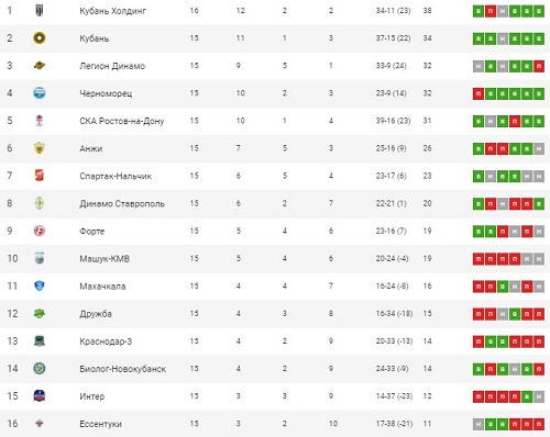 табл &mdash; копия.jpg